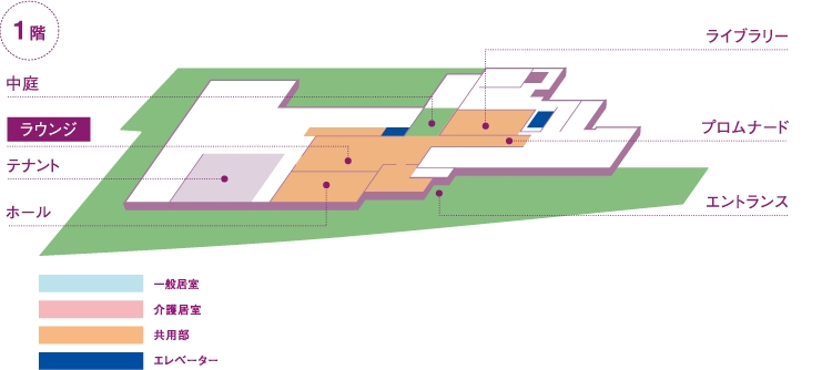 図：館内施設フロアマップ1階 ラウンジ
