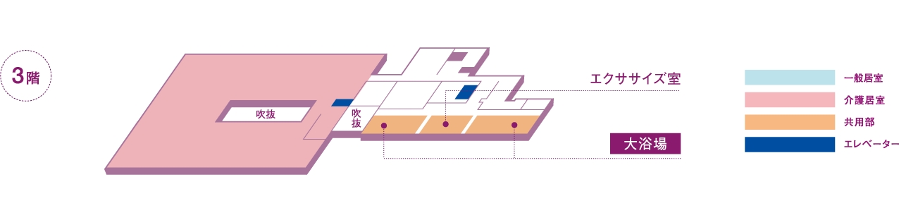 図：館内施設フロアマップ3階 大浴場
