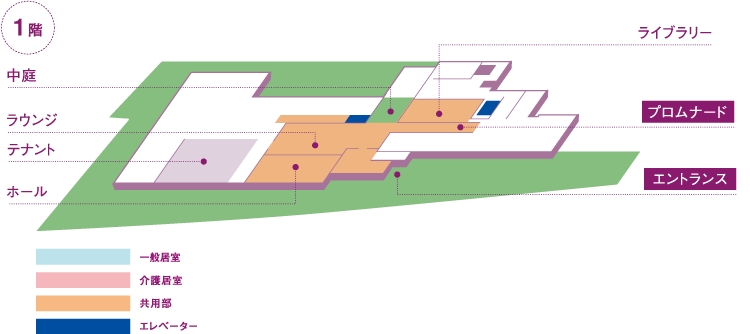 図：館内施設フロアマップ1階