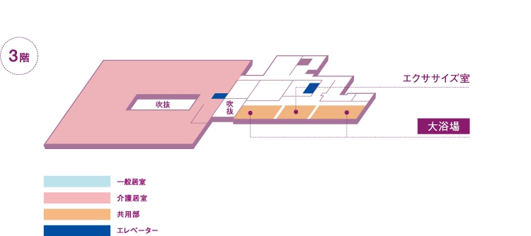 図：館内施設フロアマップ3階 大浴場