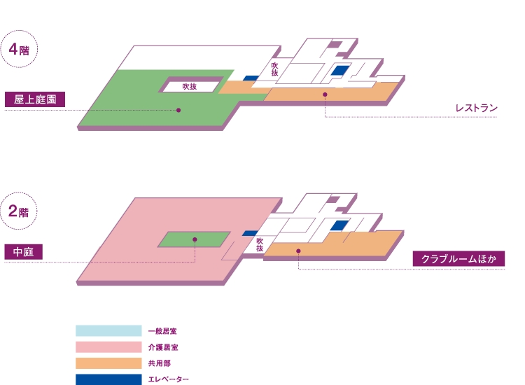 図：館内施設フロアマップ4階、2階その他