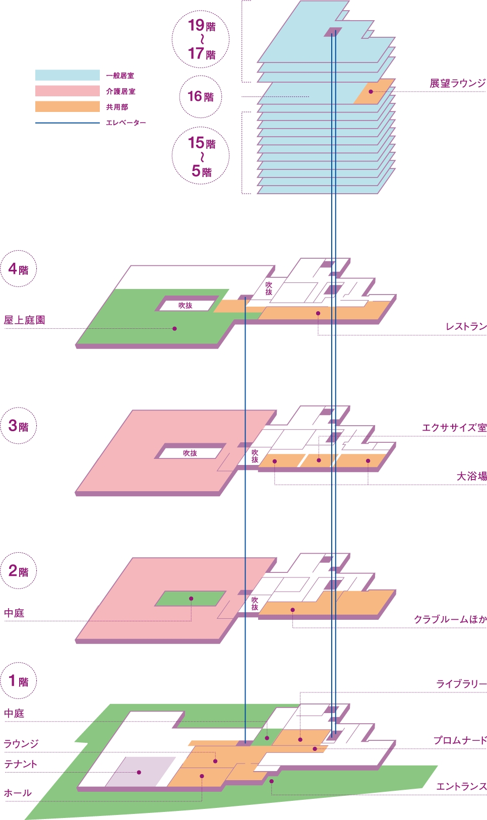 図版：フロアマップ